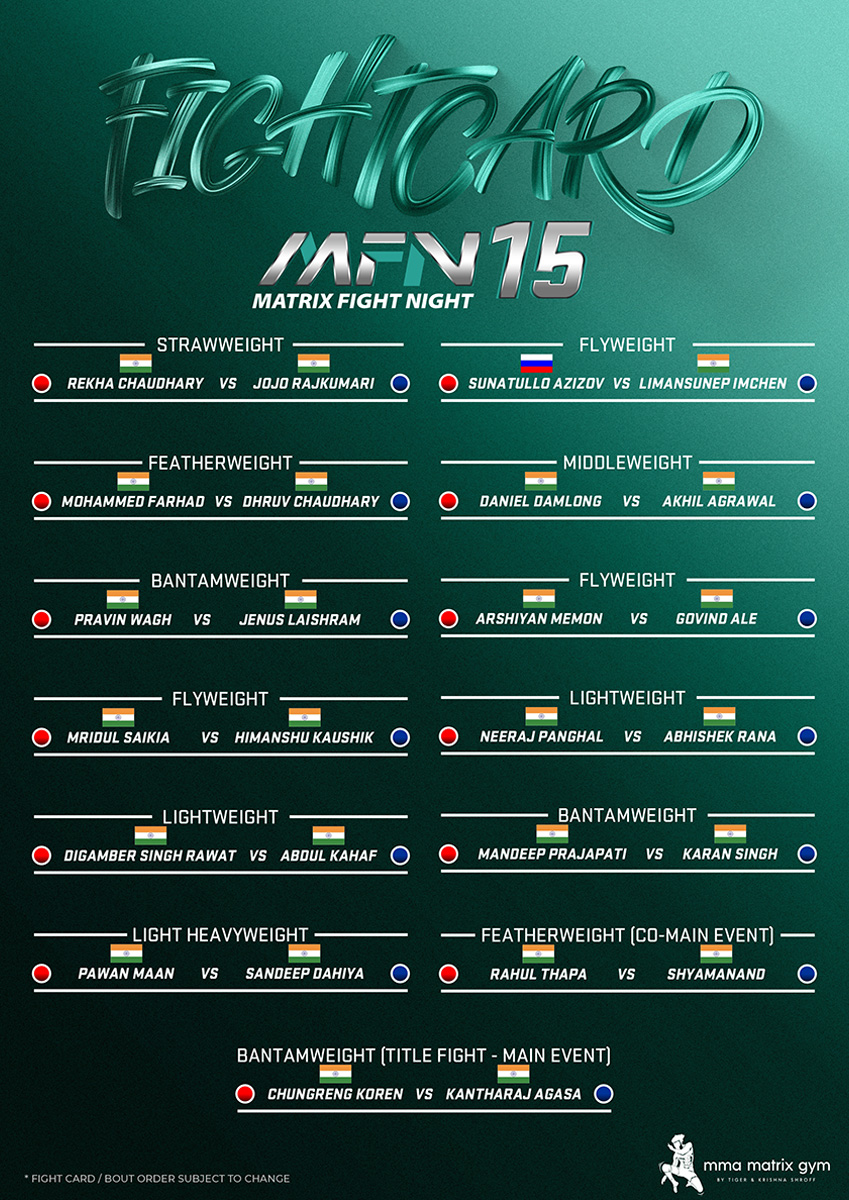 MFN 15 - FIGHT CARD - 31st August 2024